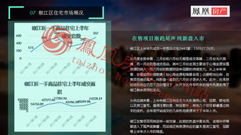 2017年臺(tái)州一手商品住宅年中報(bào)告 市場(chǎng)熱度持續(xù)，剛需與改善需求并駕齊驅(qū)